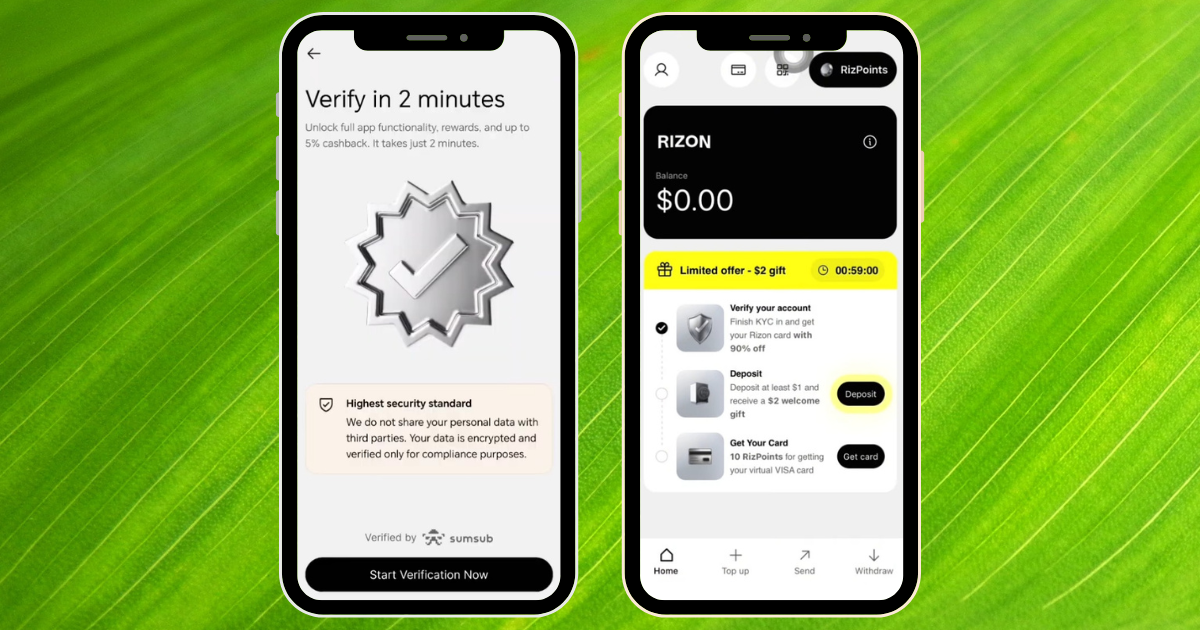 Submit Profile KYC